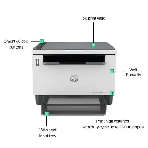 HP LaserJet Tank MFP 1005w Printer