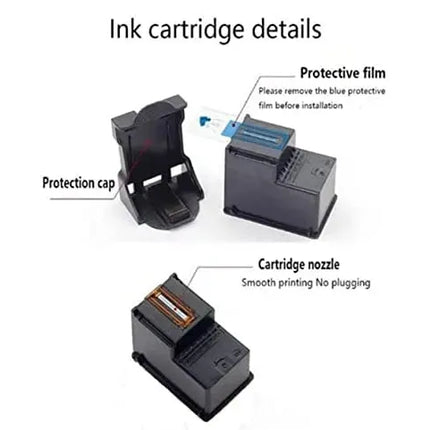 HP 802 Small Black & Tri colour Ink Cartridges