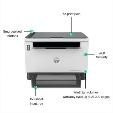 HP LaserJet Tank MFP 1005w Printer 